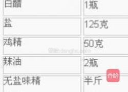 爽口凤爪的做法图解3