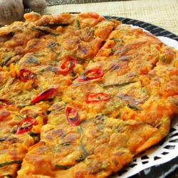 韩式泡菜饼的做法[图]