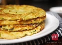 机橄榄油的做法图解7