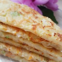 土豆丝鸡蛋摊饼的做法[图]