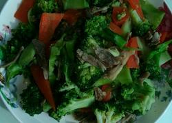 食材菜谱图