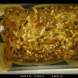 新疆面点（巴哈力）的做法[图]