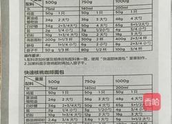 面包机食谱的做法图解10