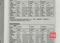 面包机食谱的做法图解13