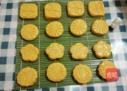 香煎南瓜饼的做法图解7