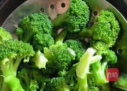 红烧肉鸡蛋的做法图解5