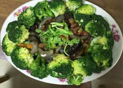 食材菜谱图