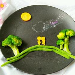 约会的做法[图]