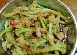 食材菜谱图