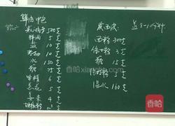 肉包的做法图解1