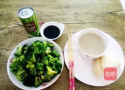 水抄西兰花的做法图解4