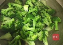 蒜蓉西兰花的做法图解1