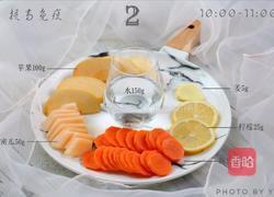 Hey Juice排毒减脂果蔬汁的做法图解2