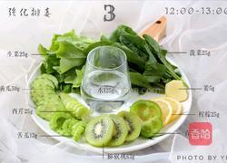 Hey Juice排毒减脂果蔬汁的做法图解3