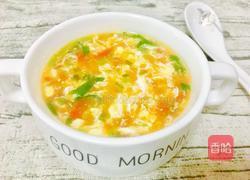 西红柿鸡蛋羹的做法图解1