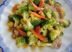 食材菜谱图