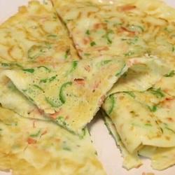 香辣早餐饼的做法[图]