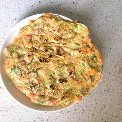 芹菜胡萝卜鸡蛋饼的做法[图]