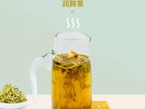 润肺茶的做法[图]