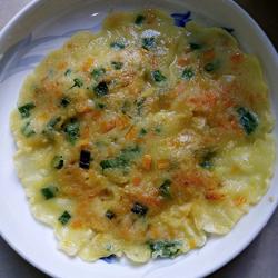 葱花鸡蛋红薯饼的做法[图]
