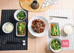 超简单糖醋扇骨排骨骨头通用做法永久收益的做法图解7