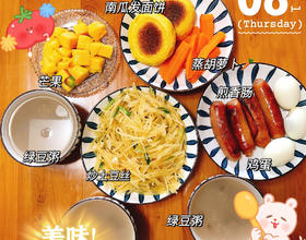 元氣滿滿de早餐（Day488）